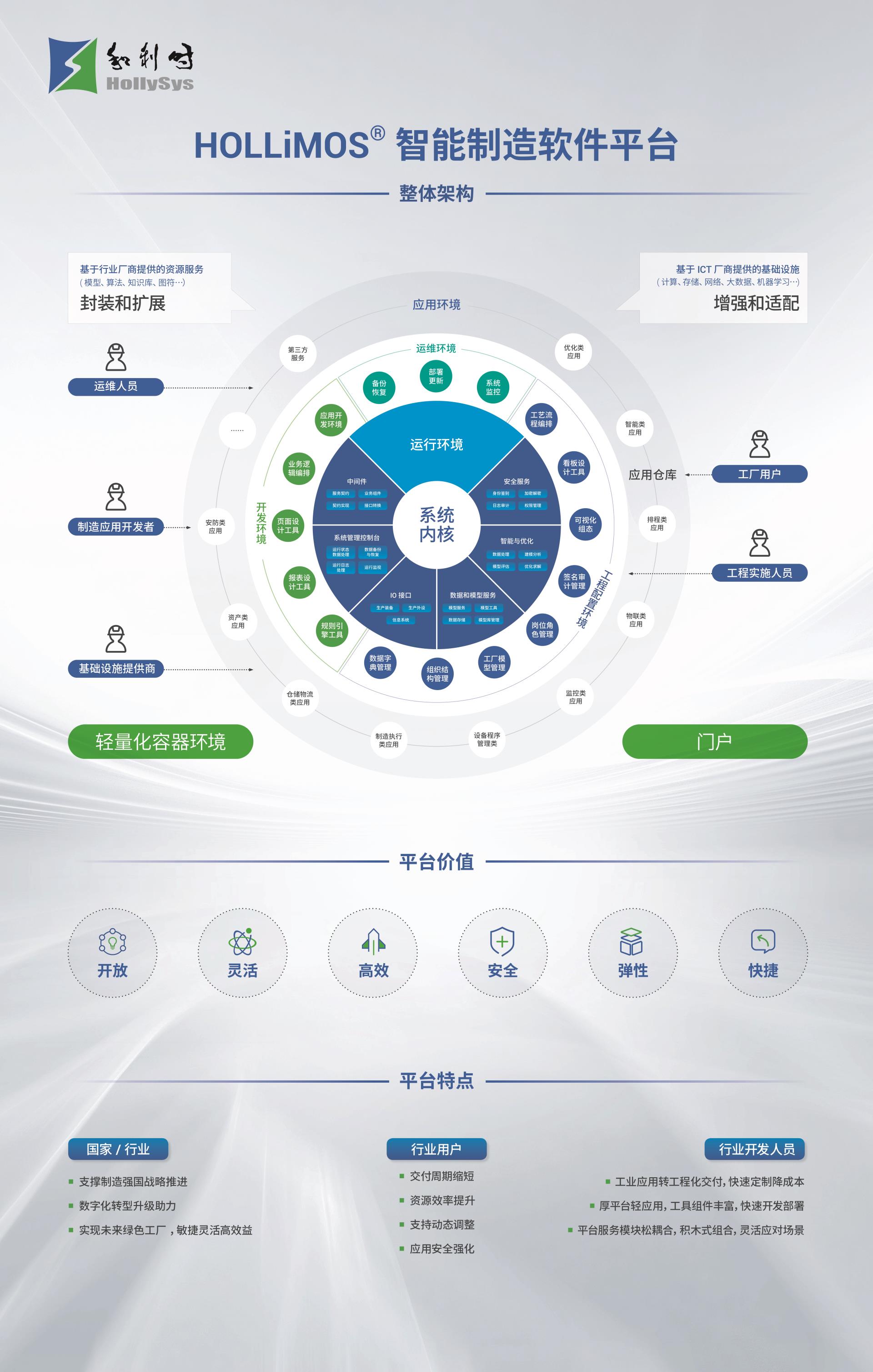 伟德国际(victor1946)官方网站-Officials Website