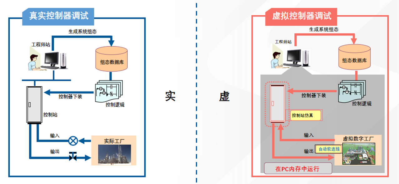 伟德国际(victor1946)官方网站-Officials Website