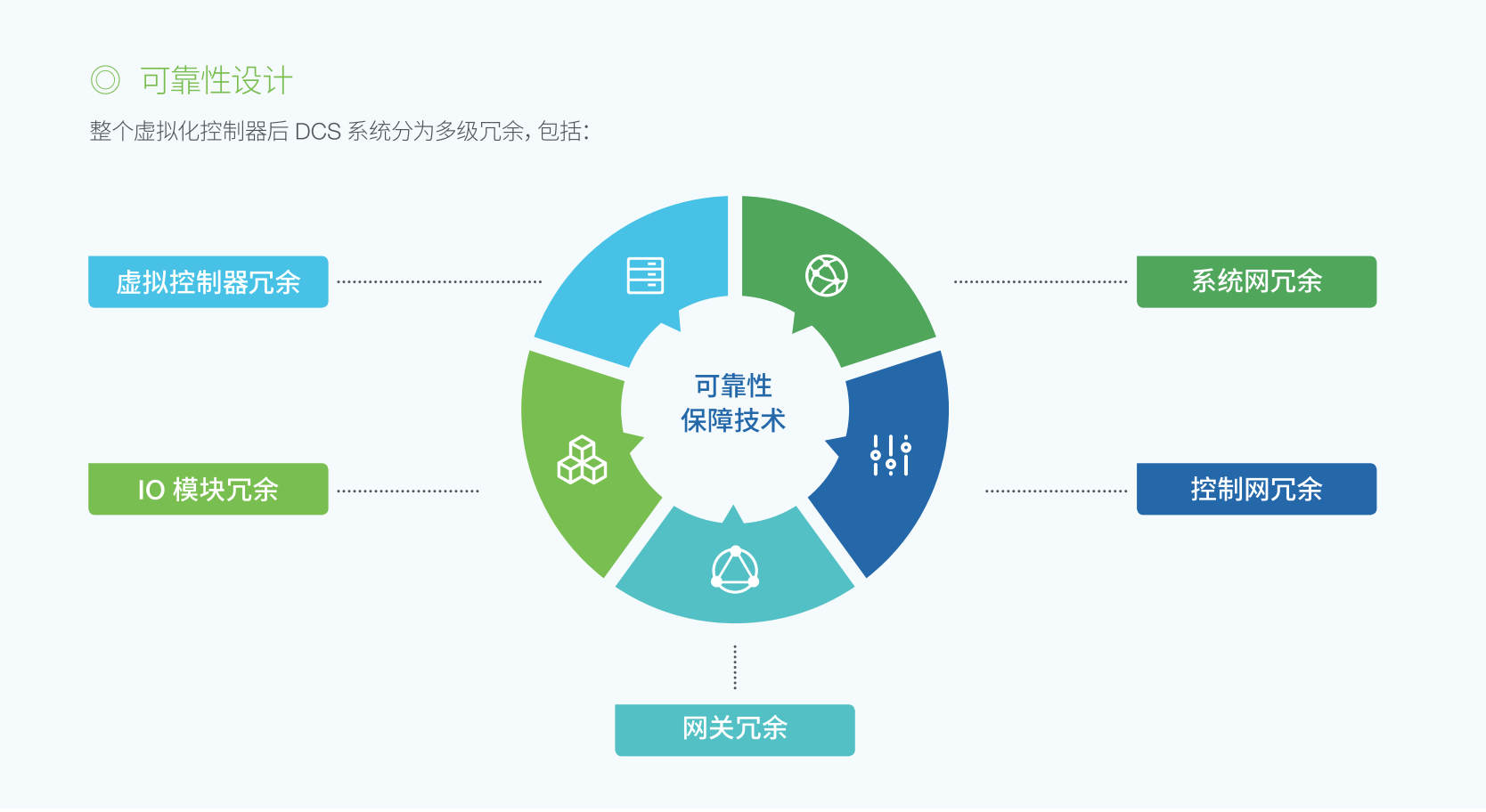 伟德国际(victor1946)官方网站-Officials Website