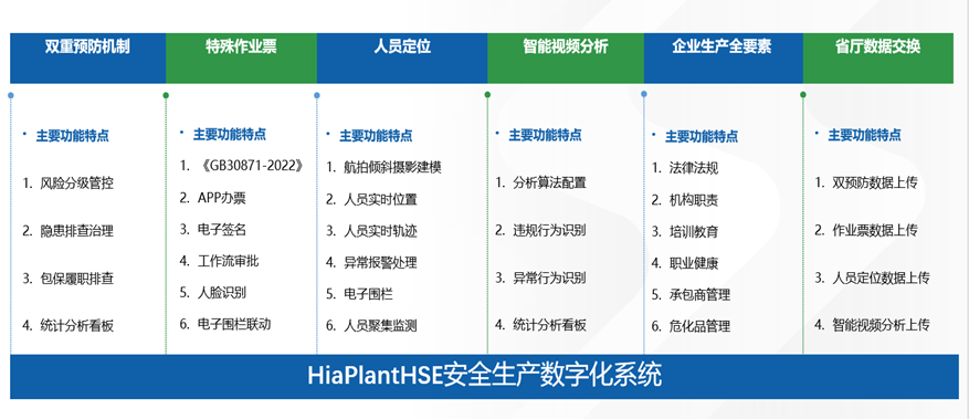伟德国际(victor1946)官方网站-Officials Website