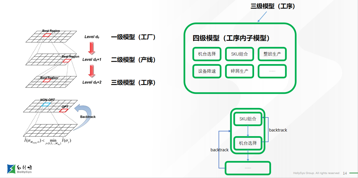 伟德国际(victor1946)官方网站-Officials Website