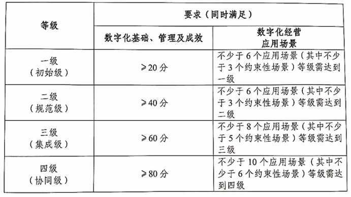 伟德国际(victor1946)官方网站-Officials Website