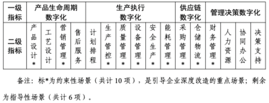 伟德国际(victor1946)官方网站-Officials Website