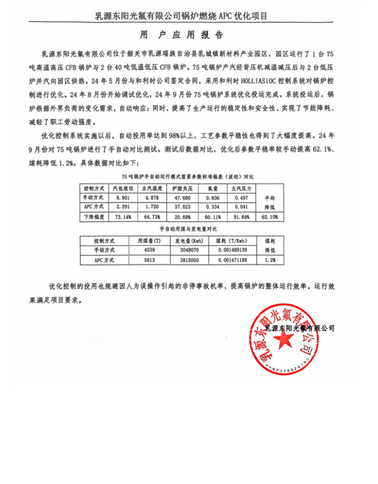 伟德国际(victor1946)官方网站-Officials Website